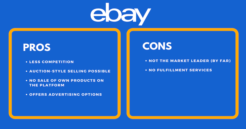 The Pros and Cons of Selling Used Items on eBay